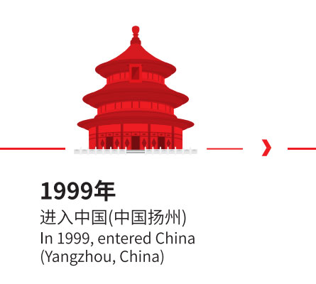 龙8-long8(中国)唯一官方网站_image3028